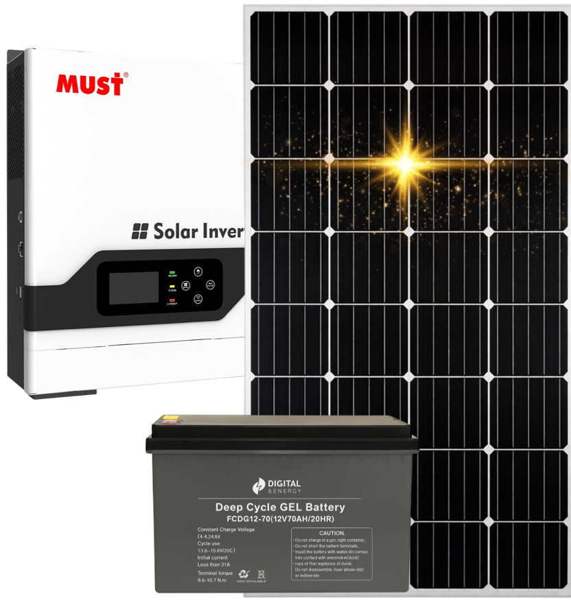 Paneles Solares